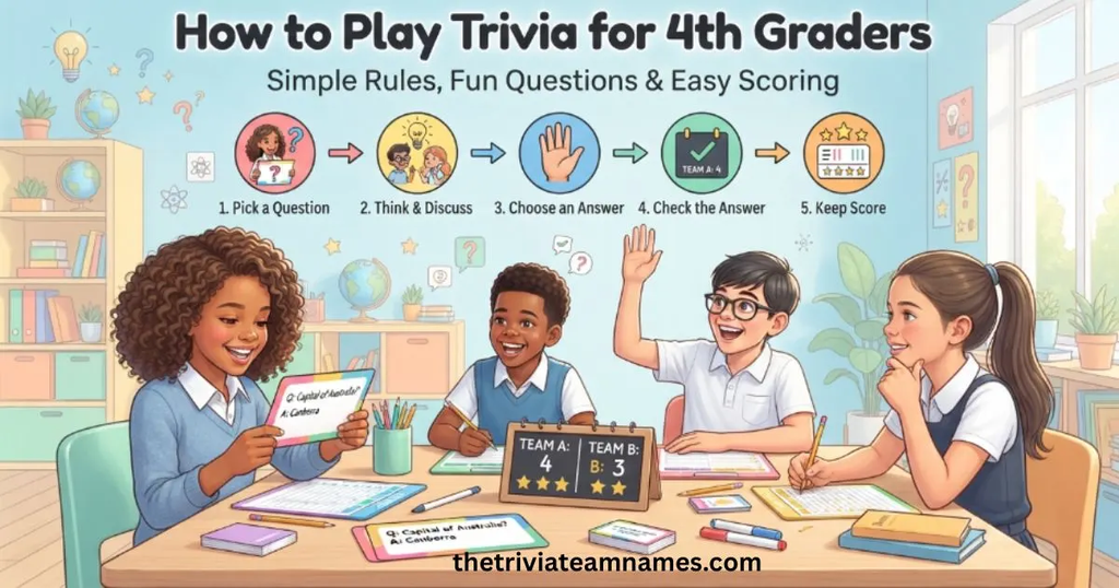How to Play Trivia for 4th Graders