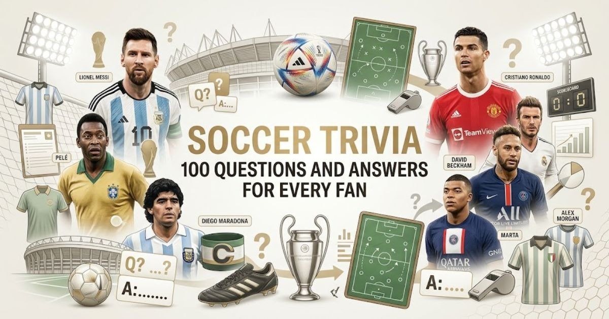Short & Simple: "A classic soccer ball resting on a bright green grass field in a packed stadium." SEO Descriptive: "An exciting soccer trivia graphic featuring a professional leather football on a lush green pitch under stadium floodlights, with 100 questions text."