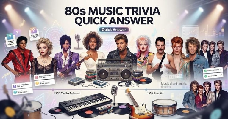 Short & Simple: "A vintage cassette tape resting against a colorful retro 1980s geometric background." SEO Descriptive: "A vibrant 1980s music trivia graphic featuring a classic cassette tape, neon abstract shapes, and quick quiz questions and answers text."